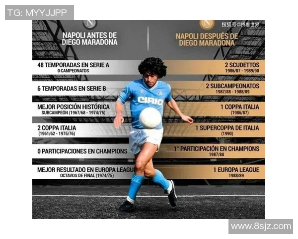 马拉多纳时代:那不勒斯的辉煌与传奇 马拉多纳时代:那不勒斯的辉煌与传奇